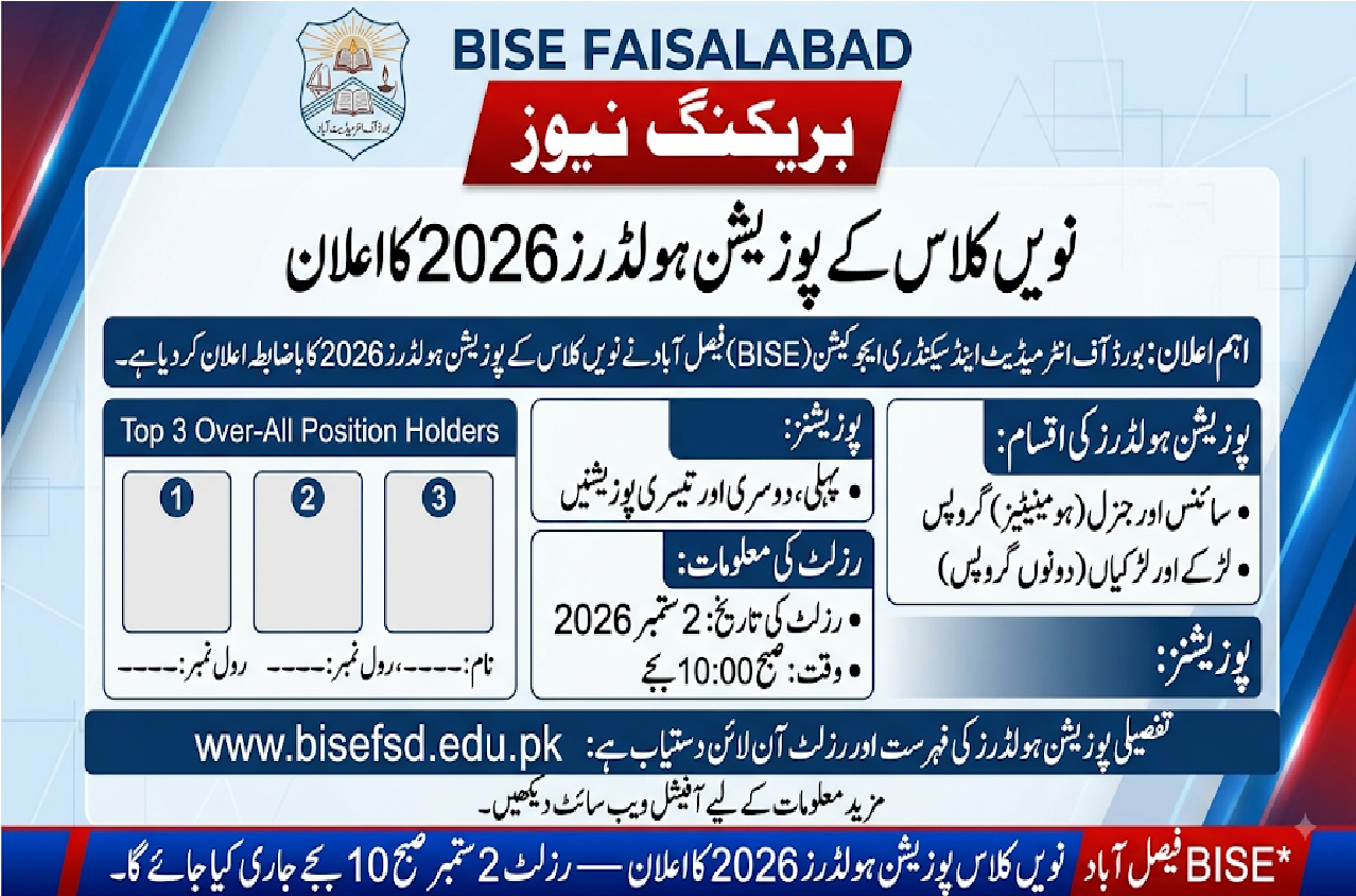 Faisalabad Board 9th Class Position Holders 2026 [Announced Topper List]